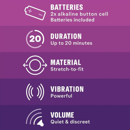 DUREX Cock Rings Durex Intense Vibrating Ring | DUREX Sexual Wellness Vibrating