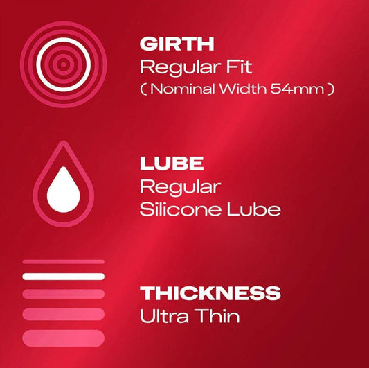 Durex Condoms Durex Thin Feel 6's | DUREX Sexual Wellness