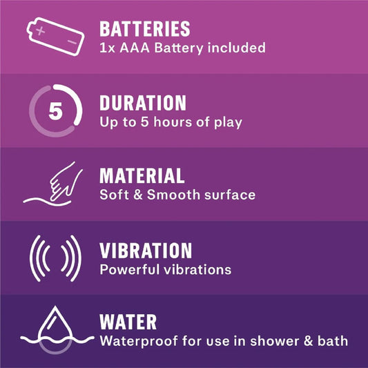 DUREX Bullets Durex Intense Delight Bullet: Discreet Vibrating Clitoral Stimulator