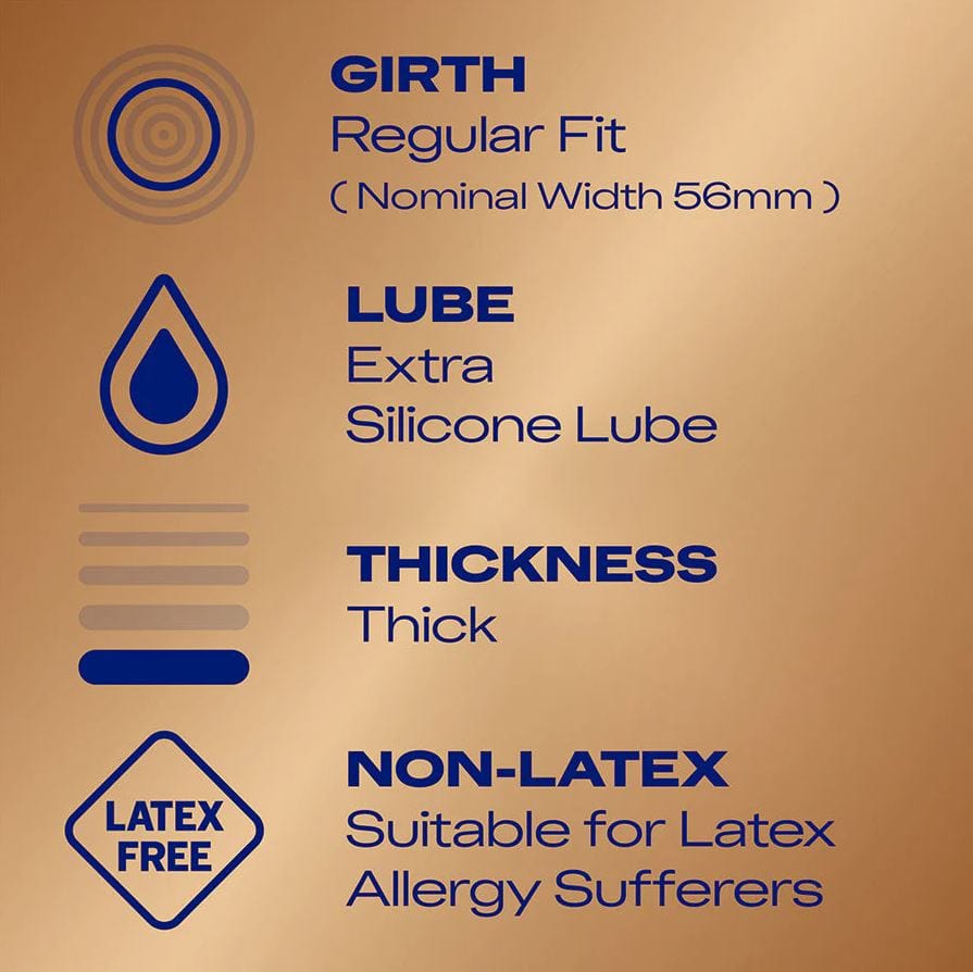 Durex Condoms Durex Real Feel 12's | Latex?Free Condoms for Natural Sensation