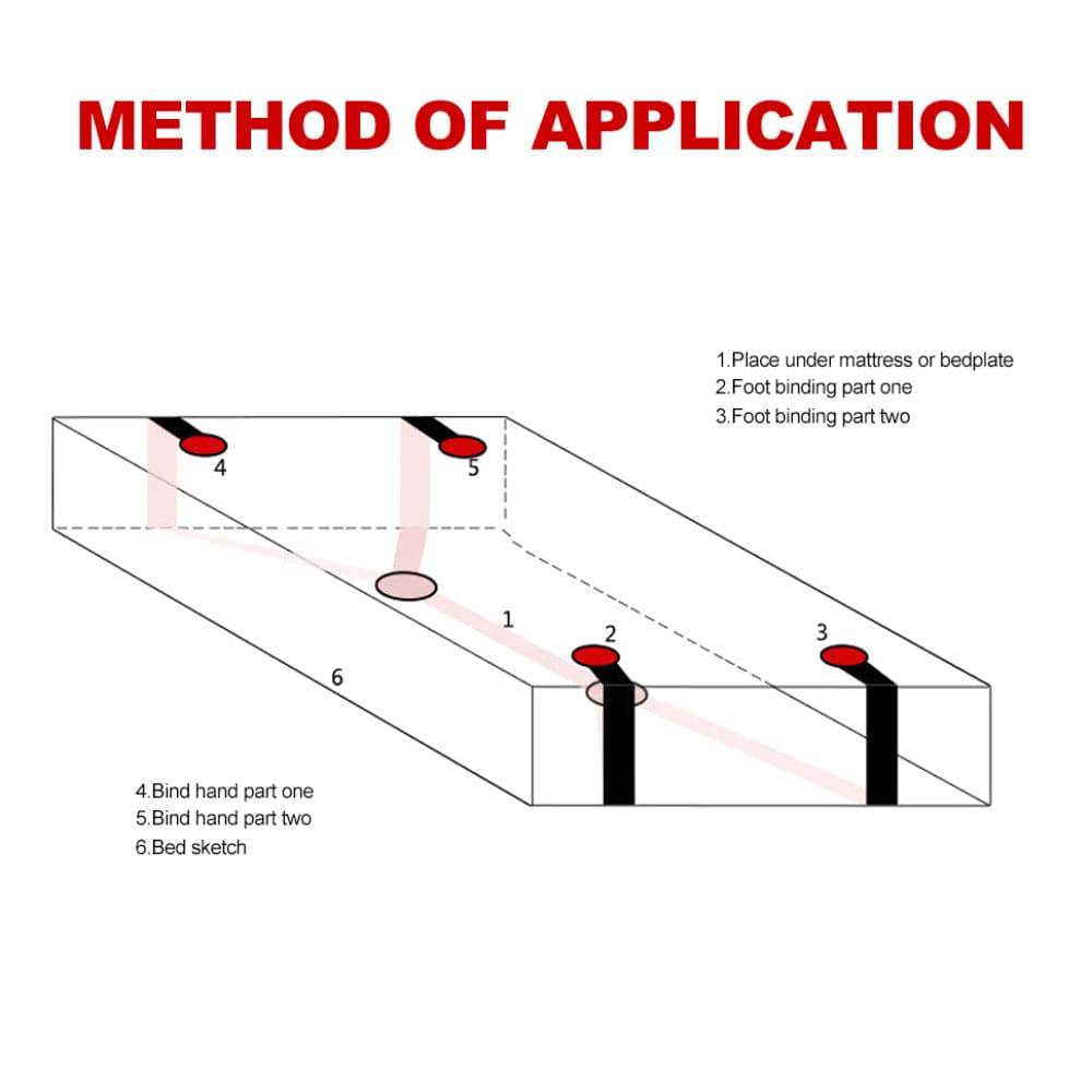 Spanksy Bondage Kits Under Bed Restraints Cuffs Bondage Submission Padded Quality