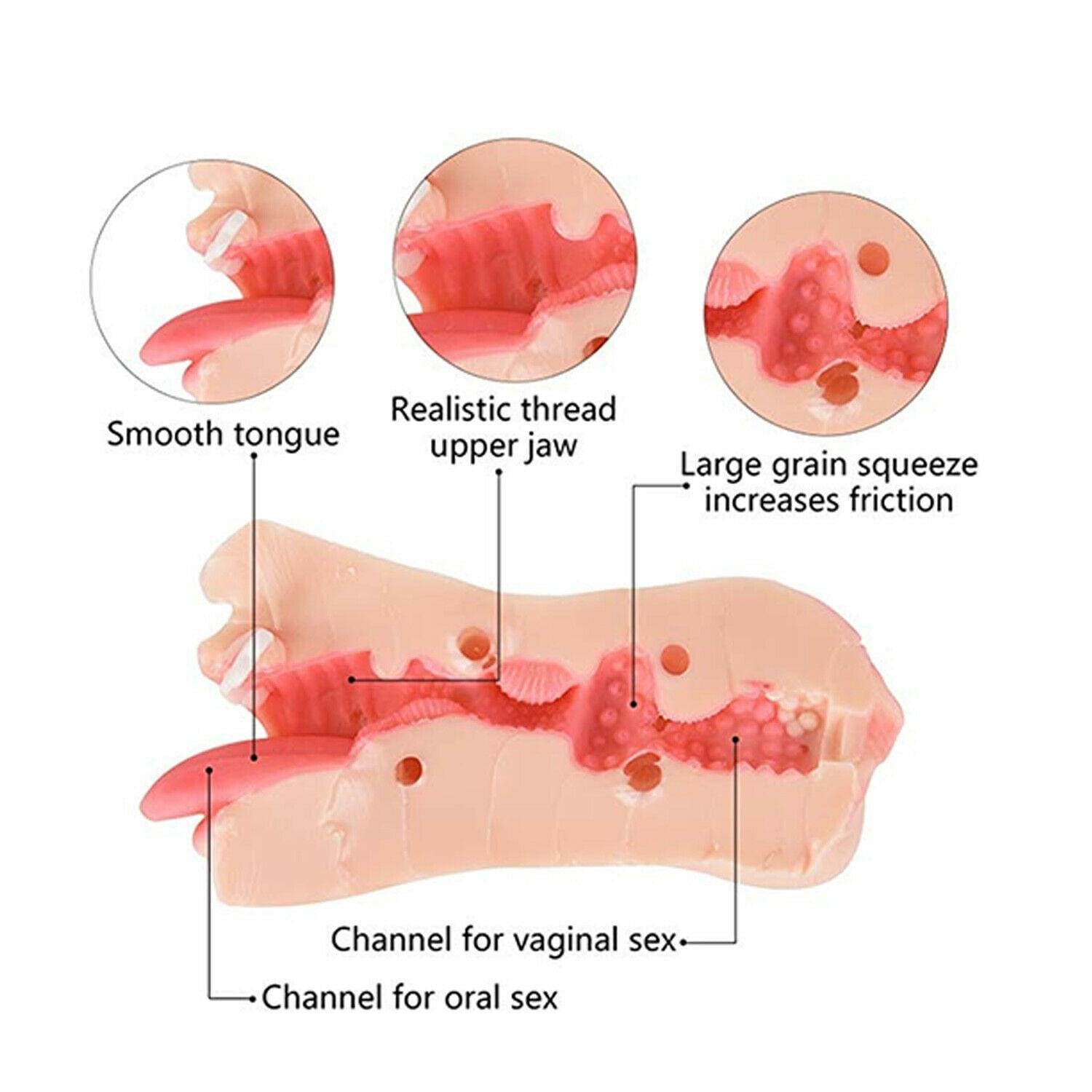 Spanksy Male Masturbators Love Toy Beginners Male Masturbator Pocket Pussy Realistic Vagina Sex Toy