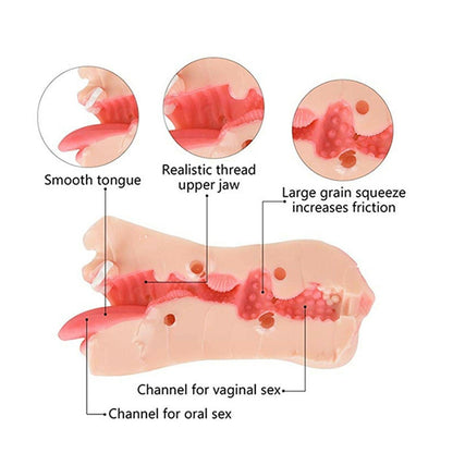 Spanksy Male Masturbators Love Toy Beginners Male Masturbator Pocket Pussy Realistic Vagina Sex Toy