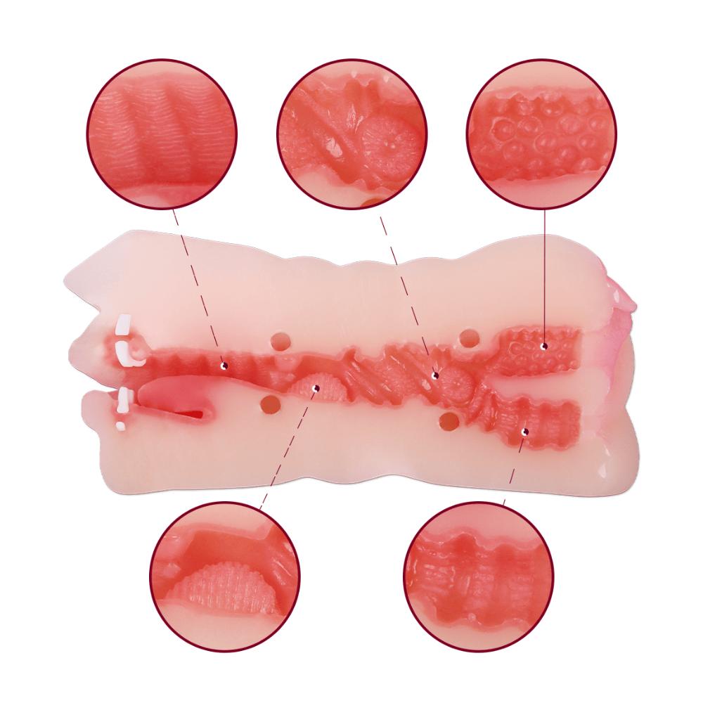 Spanksy Male Masturbators Male Masturbator Pocket Pussy 3 in 1 Vagina Ass Mouth Realistic Silicone 17.5cm